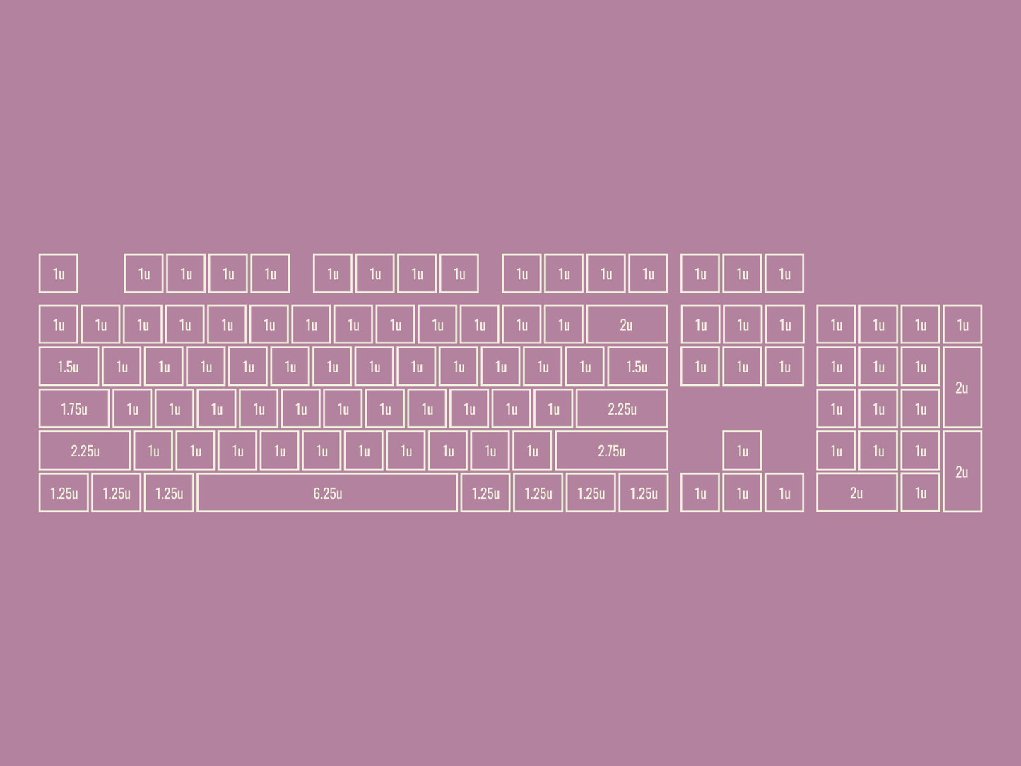 Custom Keycaps Set for Common Keyboard Sizes 40% - 100%