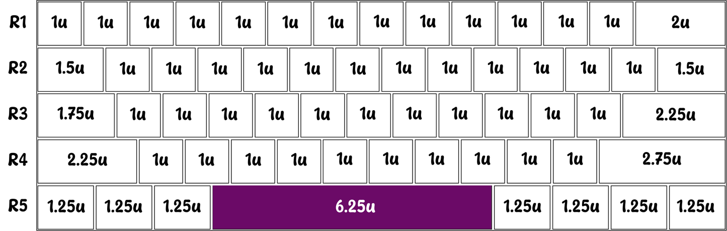 6.25u Artisan Keycap