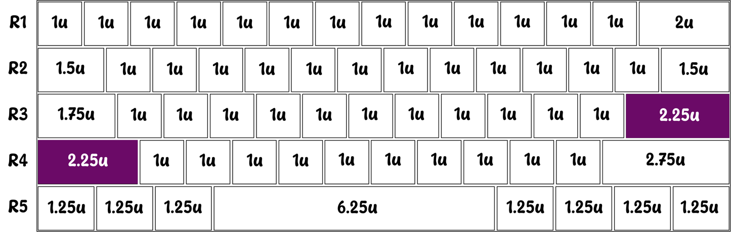 2.25u Artisan Keycap