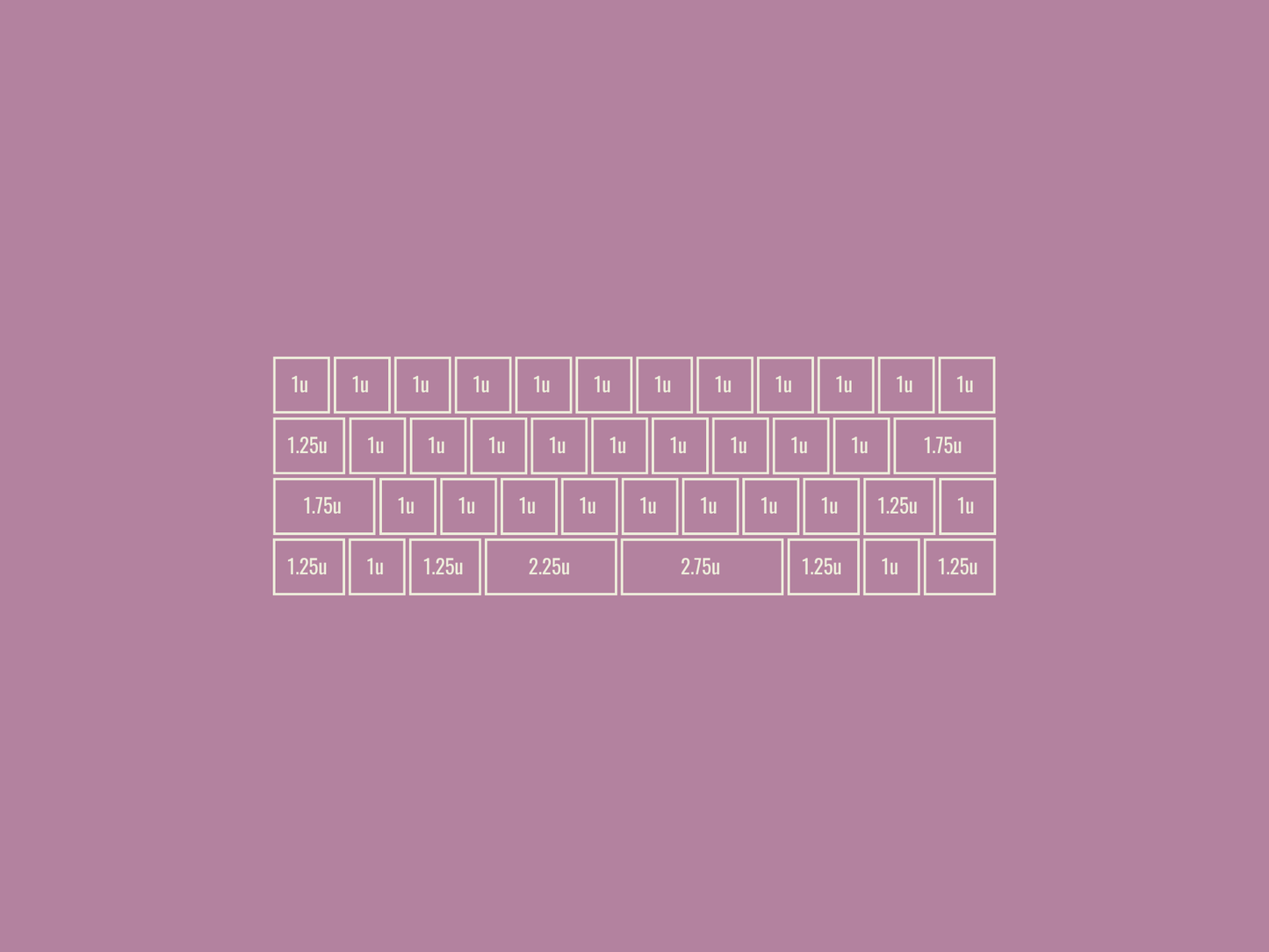 Custom Keycaps Set for Common Keyboard Sizes 40% - 100%