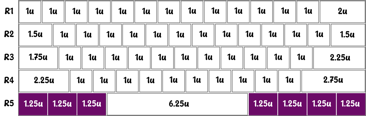 1.25u Artisan Keycap