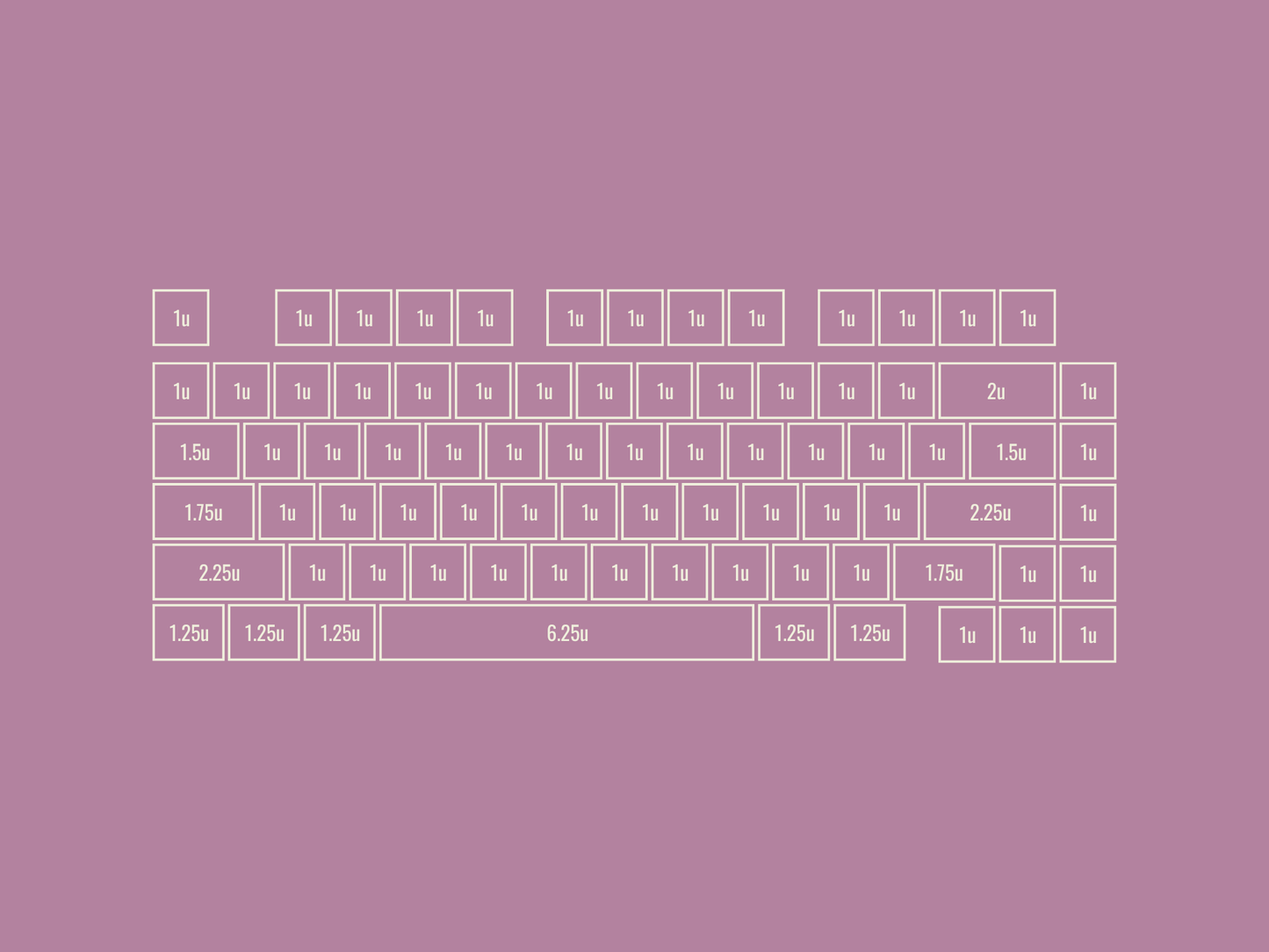 Custom Keycaps Set for Common Keyboard Sizes 40% - 100%