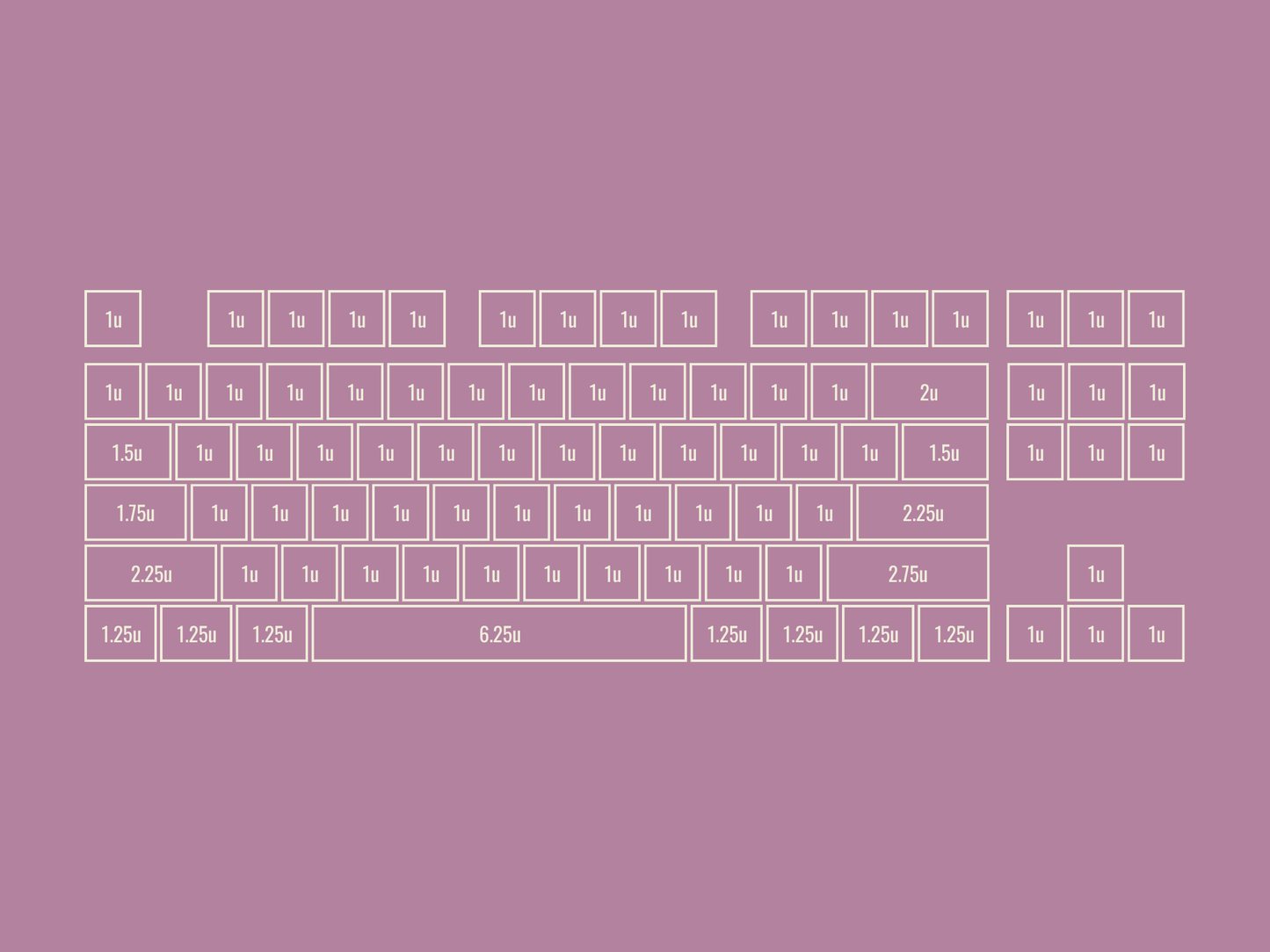 Custom Keycaps Set for Common Keyboard Sizes 40% - 100%