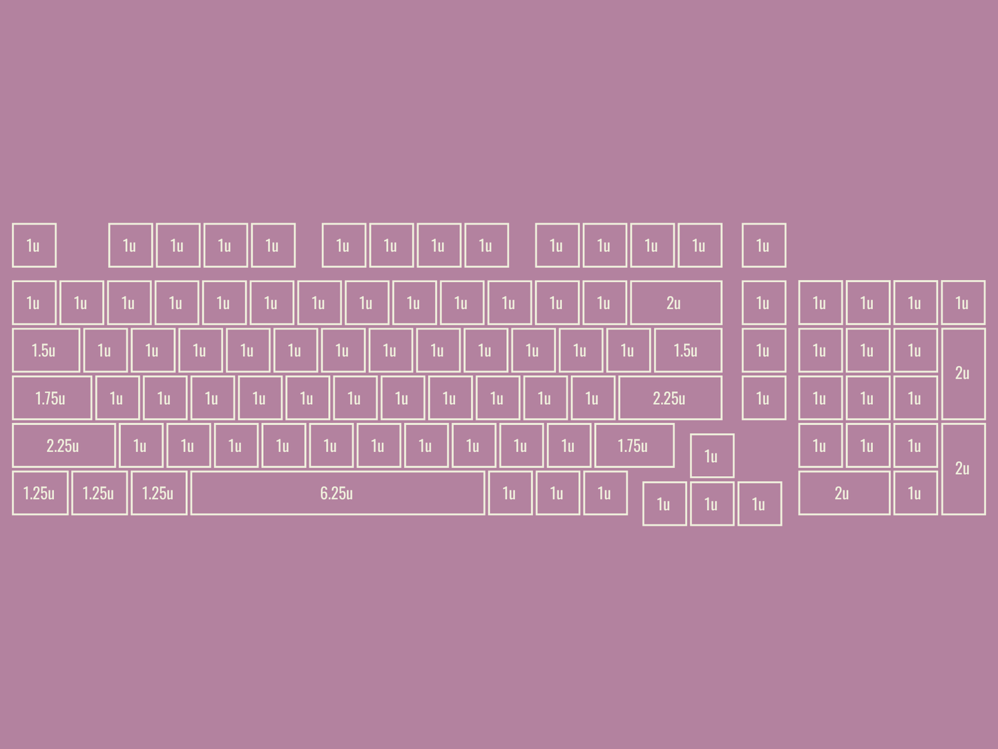 Custom Keycaps Set for Common Keyboard Sizes 40% - 100%