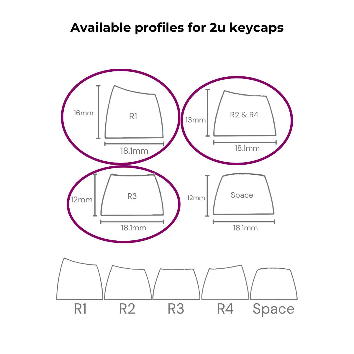 2u Artisan Keycap